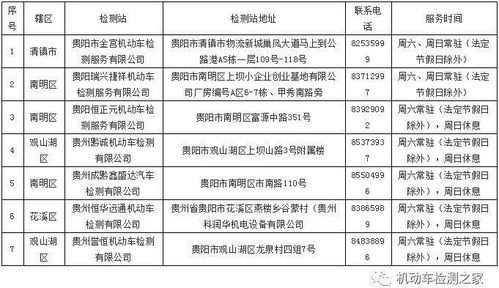 汽车检测站上班多少钱(汽车检测站上班的薪资水平探究) 汽车检测站上班多少钱(汽车检测站上班的薪资水平探究)