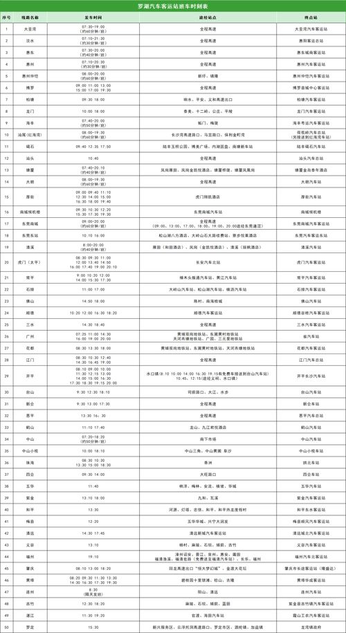 广州至浏阳汽车票多少钱(广州至浏阳汽车票价详解,费用、行程与选择) 广州至浏阳汽车票多少钱(广州至浏阳汽车票价详解,费用、行程与选择)