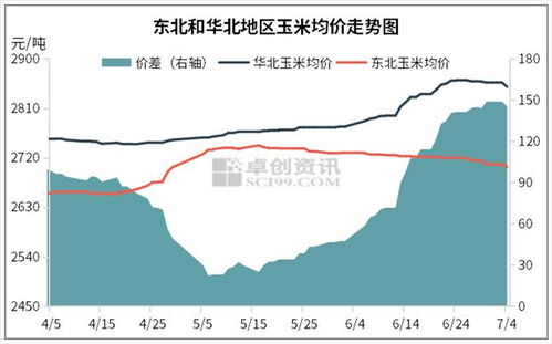 奉节至宜昌汽车站多少钱(奉节至宜昌汽车站票价解析,旅途成本与体验) 奉节至宜昌汽车站多少钱(奉节至宜昌汽车站票价解析,旅途成本与体验)