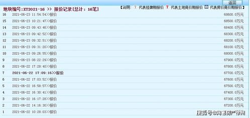 郏县二手汽车租赁多少钱(郏县二手汽车租赁价格解析) 郏县二手汽车租赁多少钱(郏县二手汽车租赁价格解析)