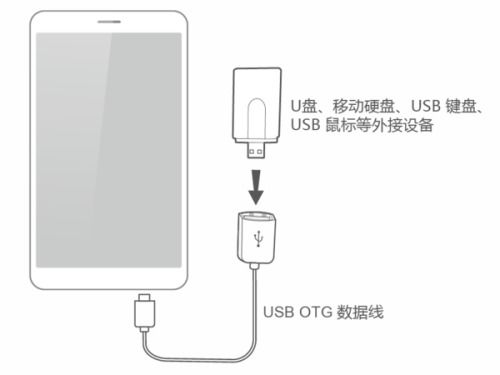 华为五类网线怎么接电脑(华为五类网线连接电脑的详细步骤) 华为五类网线怎么接电脑(华为五类网线连接电脑的详细步骤)