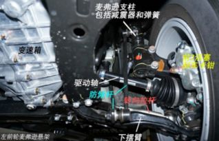长安汽车底盘保养多少钱(长安汽车底盘保养费用详解) 长安汽车底盘保养多少钱(长安汽车底盘保养费用详解)