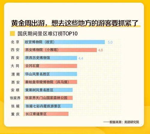 重庆到万盛汽车票多少(重庆到万盛汽车票价详解,费用、路线与旅行攻略) 重庆到万盛汽车票多少(重庆到万盛汽车票价详解,费用、路线与旅行攻略)