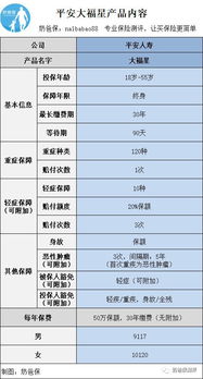 小汽车各险都是多少钱(小汽车保险费用详解,各险种价格及保障范围) 小汽车各险都是多少钱(小汽车保险费用详解,各险种价格及保障范围)