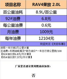 乐平去九江汽车多少钱(乐平至九江汽车票价详解，费用、行程与选择)
