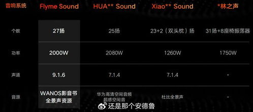澎湃os连接华为电脑怎么用(澎湃OS连接华为电脑的使用指南) 澎湃os连接华为电脑怎么用(澎湃OS连接华为电脑的使用指南)
