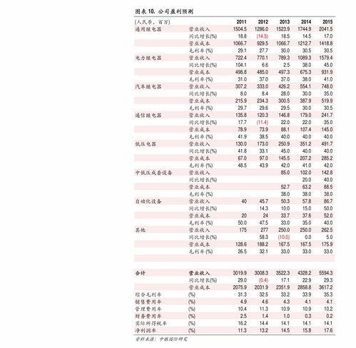 威海去临沂汽车票多少钱(威海到临沂汽车票价详解,费用、行程与选择) 威海去临沂汽车票多少钱(威海到临沂汽车票价详解,费用、行程与选择)