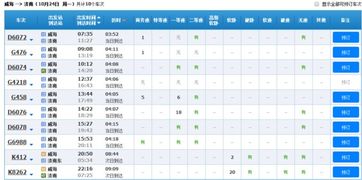 周村到威海汽车票价多少(周村到威海汽车票价详解)