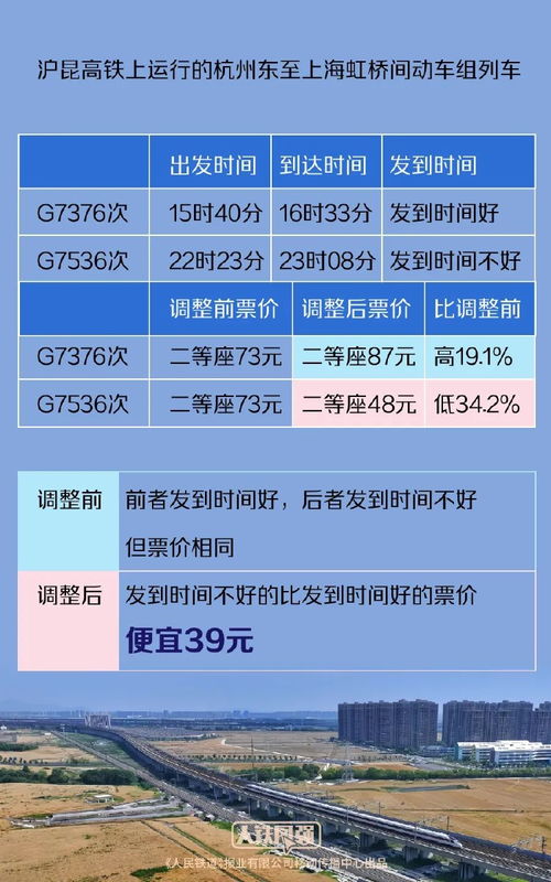 兴文至大坝汽车票多少钱(兴文至大坝汽车票价查询)