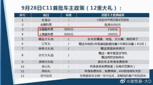 汽车综合服务费一般多少(汽车综合服务费一般多少,深度解析汽车服务费用构成) 汽车综合服务费一般多少(汽车综合服务费一般多少,深度解析汽车服务费用构成)