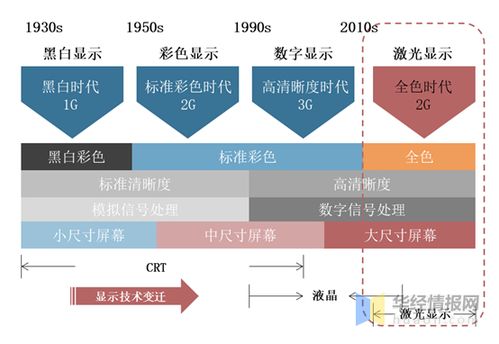 华为电脑怎么样显示时间(华为电脑如何显示时间,全面解析与体验分享) 华为电脑怎么样显示时间(华为电脑如何显示时间,全面解析与体验分享)