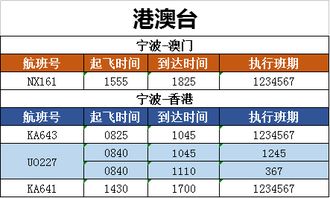 通城到湛江汽车票多少钱(通城到湛江汽车票价查询—您的出行参考指南) 通城到湛江汽车票多少钱(通城到湛江汽车票价查询—您的出行参考指南)