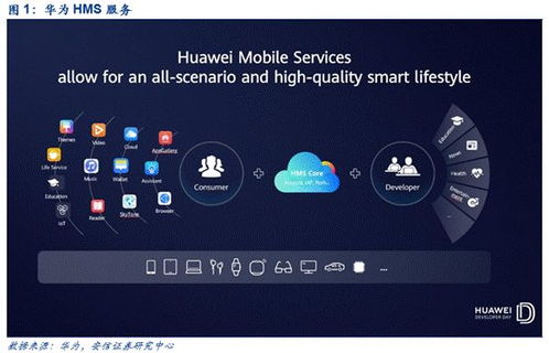华为公司用电脑怎么样(华为公司电脑产品深度解析,品质、性能与创新) 华为公司用电脑怎么样(华为公司电脑产品深度解析,品质、性能与创新)