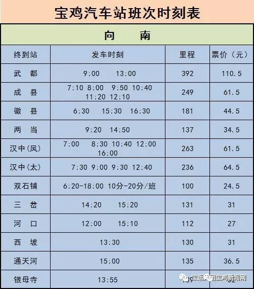 深圳至博罗汽车站多少钱(深圳至博罗汽车站票价详解，费用、时间与路线全攻略)