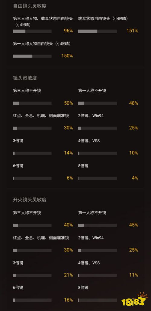 华为电脑玩原神怎么调(华为电脑玩原神游戏性能优化与设置调整指南)