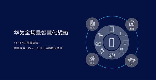华为电脑怎么自己跳屏了(华为电脑跳屏问题解析与解决策略) 华为电脑怎么自己跳屏了(华为电脑跳屏问题解析与解决策略)