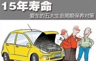 小汽车养一年费用多少(小汽车养一年费用多少,全面解析汽车养护成本) 小汽车养一年费用多少(小汽车养一年费用多少,全面解析汽车养护成本)