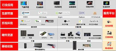 华为电脑延迟高怎么解决(解决华为电脑延迟高的方法与策略) 华为电脑延迟高怎么解决(解决华为电脑延迟高的方法与策略)