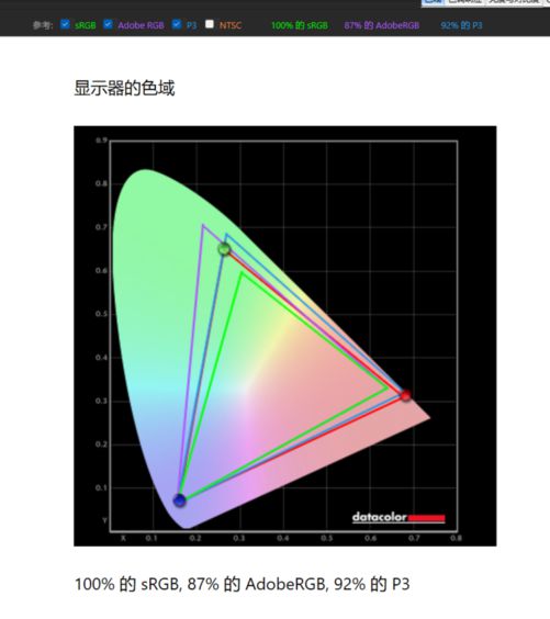 华为电脑色域怎么调整(华为电脑色域调整指南,优化你的视觉体验) 华为电脑色域怎么调整(华为电脑色域调整指南,优化你的视觉体验)