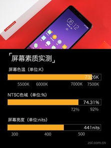 华为电脑调冷暖怎么调(华为电脑色温调节指南,冷暖色调,随心所换) 华为电脑调冷暖怎么调(华为电脑色温调节指南,冷暖色调,随心所换)