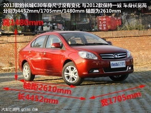 c30汽车补漆多少钱(揭秘C30汽车补漆价格，费用分析与参考)