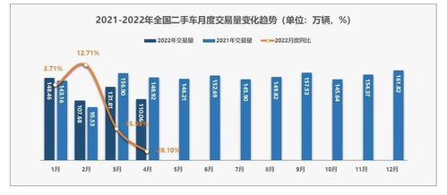 汽车保险到底有多少年(汽车保险的历史沿革与发展深度解析,究竟有多少年? 汽车保险到底有多少年(汽车保险的历史沿革与发展深度解析,究竟有多少年?