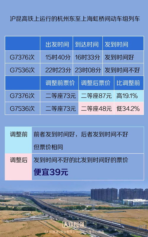 定州到西城汽车票多少钱(定州到西城汽车票价详解)