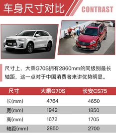 汽车各音棉多少钱一块(汽车各音棉价格解析,多少钱一块? 汽车各音棉多少钱一块(汽车各音棉价格解析,多少钱一块?