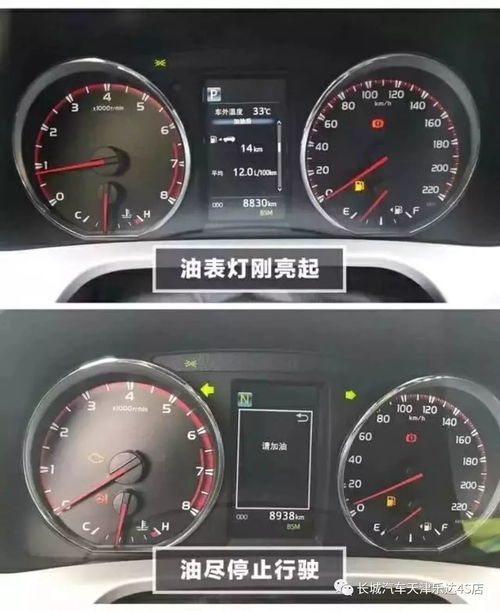 汽车油表多少公里才清零(汽车油表多少公里才清零,深度解析与实用建议) 汽车油表多少公里才清零(汽车油表多少公里才清零,深度解析与实用建议)