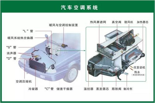 合肥汽车空调模具多少钱(合肥汽车空调模具价格解析) 合肥汽车空调模具多少钱(合肥汽车空调模具价格解析)