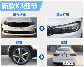 汽车的保险杠多少钱(汽车保险杠价格解析，多少钱？