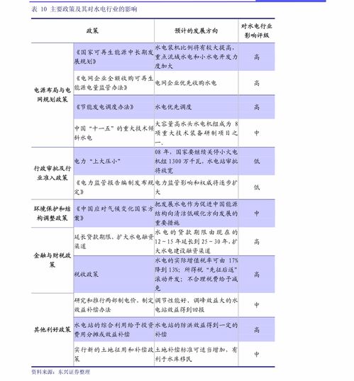 分宜到宜丰的汽车多少钱(分宜到宜丰的汽车票价，费用、时间与选择)