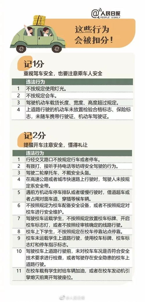 汽车科一多少分可以补考(汽车科一考试分数及补考机制解析)
