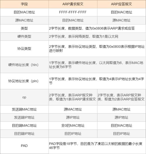 华为新电脑怎么设置网络(华为新电脑网络设置详解，轻松连接互联网的步骤指南)