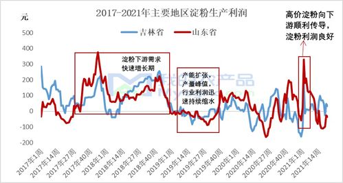 一汽汽车最新收入多少(一汽汽车最新收入深度解析)
