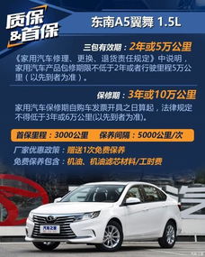 翻新汽车做保养多少钱啊(翻新汽车做保养的费用是多少？全面解读汽车保养成本与流程)