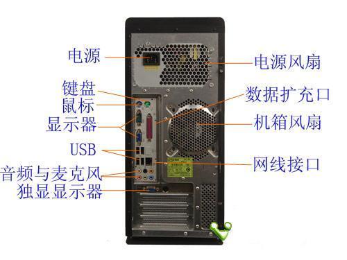 华为台式电脑怎么连音箱(华为台式电脑连接音箱的详细步骤指南) 华为台式电脑怎么连音箱(华为台式电脑连接音箱的详细步骤指南)