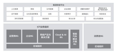 华为云电脑怎么算时间(华为云电脑时间计算机制详解) 华为云电脑怎么算时间(华为云电脑时间计算机制详解)
