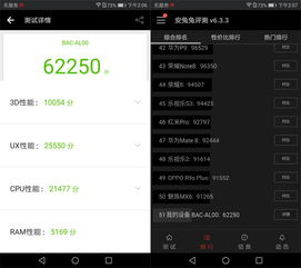 华为怎么优化不费电脑(华为如何优化电脑性能,降低电脑资源消耗) 华为怎么优化不费电脑(华为如何优化电脑性能,降低电脑资源消耗)