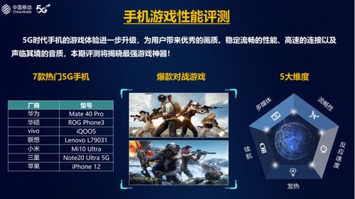 华为电脑怎么玩国际游戏(华为电脑玩国际游戏的攻略与体验) 华为电脑怎么玩国际游戏(华为电脑玩国际游戏的攻略与体验)