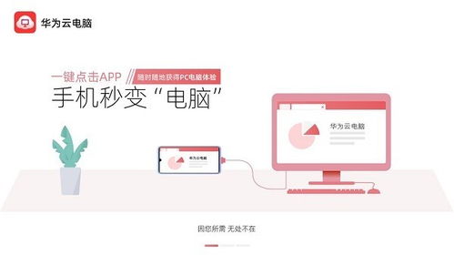 怎么用华为的云电脑(华为云电脑的使用指南) 怎么用华为的云电脑(华为云电脑的使用指南)