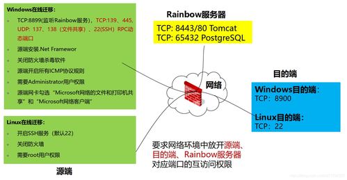 华为电脑画布怎么移动文字(华为电脑画布上文字移动操作详解) 华为电脑画布怎么移动文字(华为电脑画布上文字移动操作详解)
