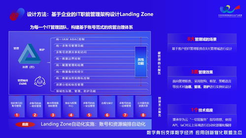 华为云怎么进入云电脑(华为云进入云电脑领域的探索与实践) 华为云怎么进入云电脑(华为云进入云电脑领域的探索与实践)