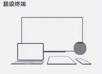 华为电脑怎么画贴纸图(华为电脑画贴纸图的详细教程) 华为电脑怎么画贴纸图(华为电脑画贴纸图的详细教程)