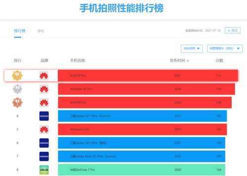 华为电脑怎么拍照自拍(华为电脑自拍指南，轻松掌握拍照技巧)