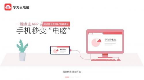 华为云电脑怎么用教程(华为云电脑使用教程) 华为云电脑怎么用教程(华为云电脑使用教程)
