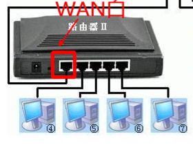 华为电脑怎么叉网线连接(华为电脑叉网线连接的详细步骤指南) 华为电脑怎么叉网线连接(华为电脑叉网线连接的详细步骤指南)