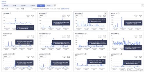 华为电脑高像素怎么调(华为电脑高像素调整指南)