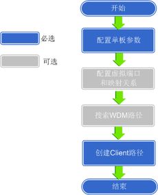 华为电脑延迟声音怎么调(华为电脑声音延迟调整指南)
