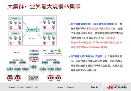 华为电脑怎么解除触控(华为电脑触控功能解除方法详解) 华为电脑怎么解除触控(华为电脑触控功能解除方法详解)